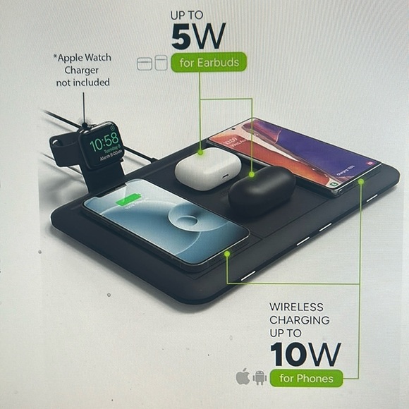 Portable Charger My Mophie Is Not Charging My Phone Portable